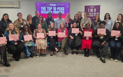 The Top 10 PCOS Research Priorities Results Published