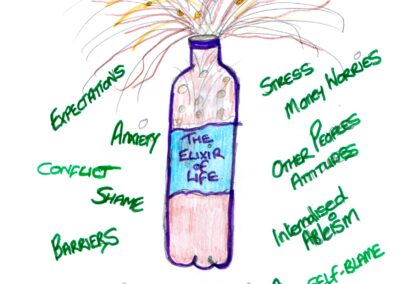 A fizzy drink bottle, labelled ‘The Elixir of Life’, is exploding from the top. Surrounding the bottle are green, negative words describing the artist’s experience of living with their condition. For example, ‘stress’, ‘shame’, ‘gaslighting’, ‘conflict’, and ‘money worries’.