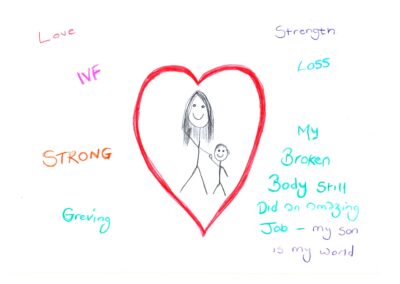 A large, red heart contains a woman holding a child’s hand. Surrounding the heart are words in different colours: ‘Love’, ‘IVF’, ‘Strong’, ‘Grieving’, ‘Strength’, and ‘Loss’. On the right side, green text reads: ‘My broken body still did an amazing job – my son is my world’.