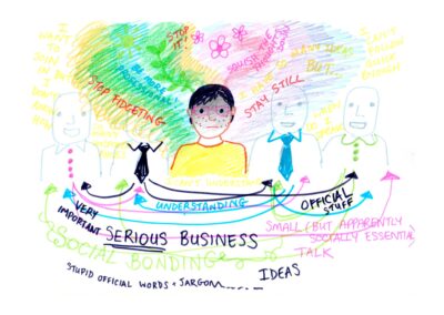 A colourful drawing of a person with pink-framed glasses looking stressed, surrounded by people in business clothing. Critical comments like ‘stop fidgeting’, ‘be more professional’, and ‘stay still’ surround the figure. Additional text suggests an inner conflict: ‘when do I speak’, ‘I can’t follow quick enough’, and ‘squish the thoughts down’. At the bottom, arrows connect the office workers with terms like ‘social bonding, ‘understanding’, and ‘small talk’, leaving the colourful figure isolated.